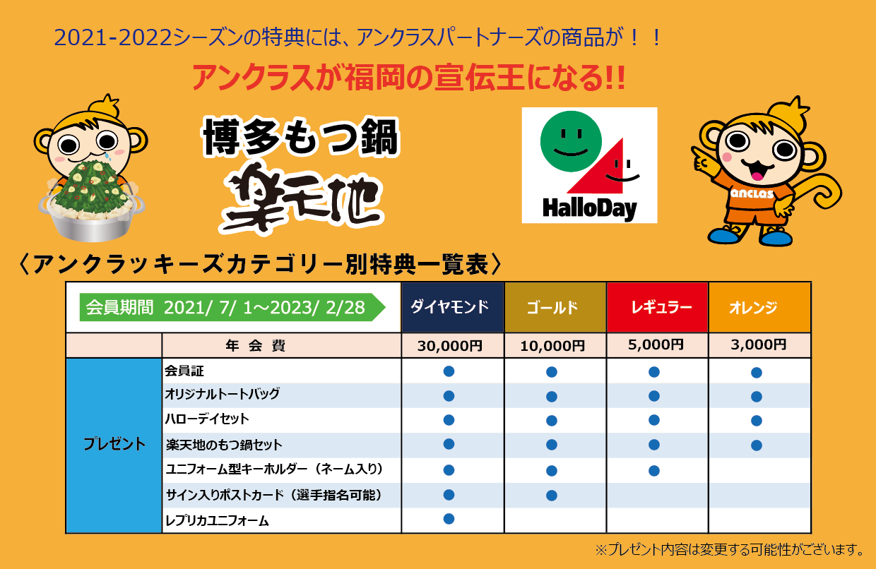 アンクラッキーズ（＝アンクラス公式ファンクラブ）期間変更について